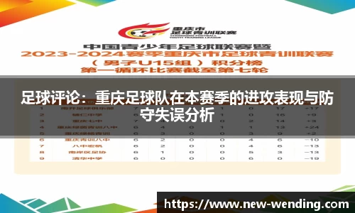 足球评论：重庆足球队在本赛季的进攻表现与防守失误分析